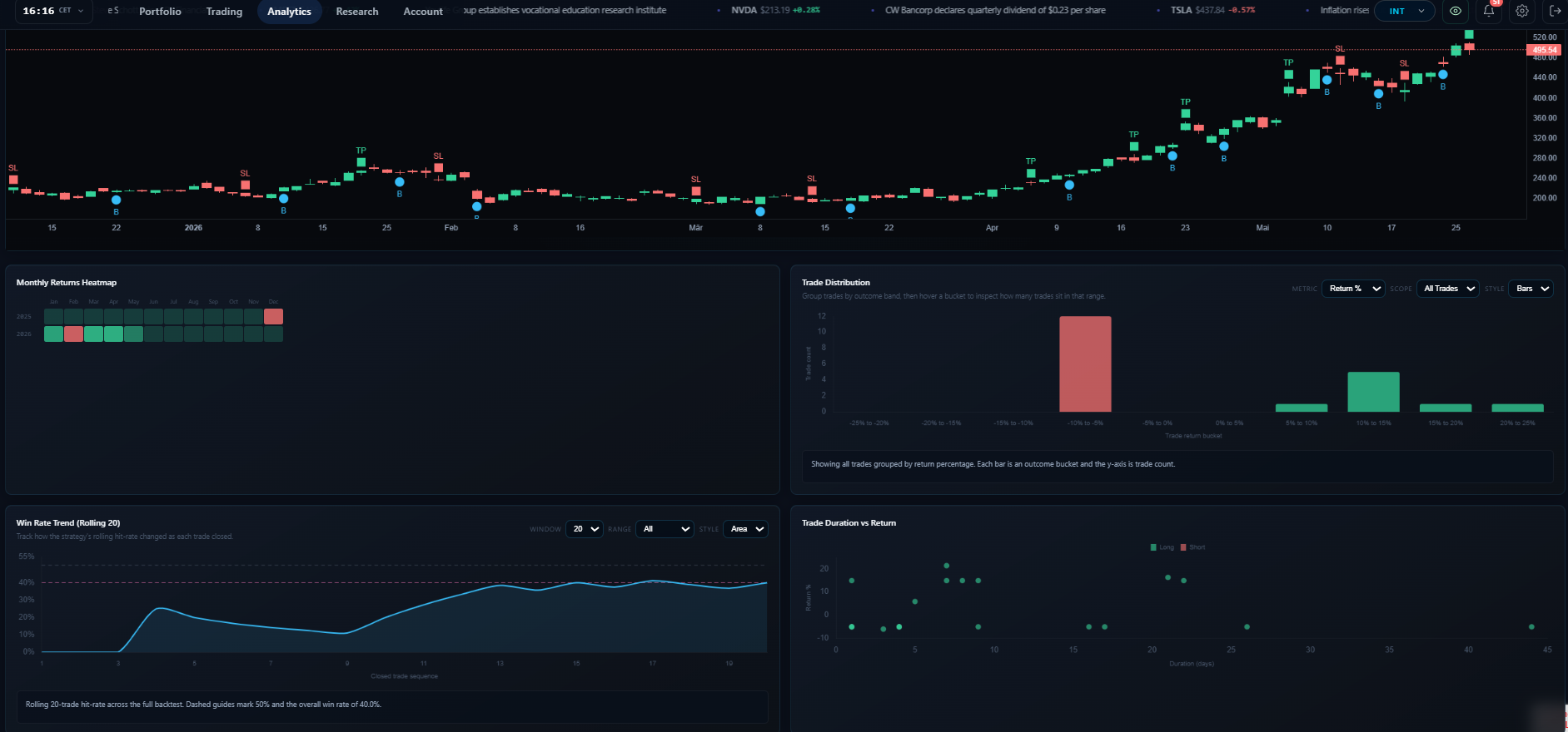 Backtesting Engine workspace screenshot